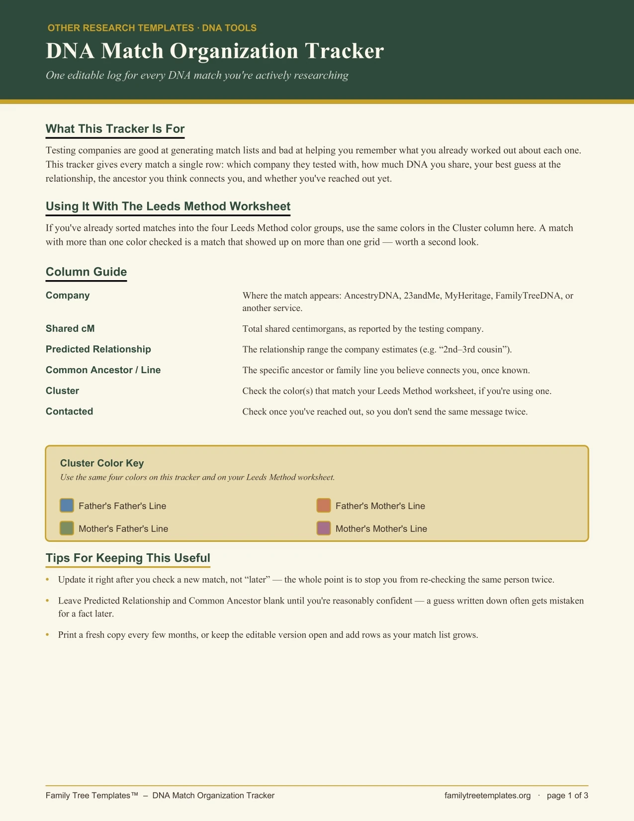 DNA Match Organization Tracker preview, page 1