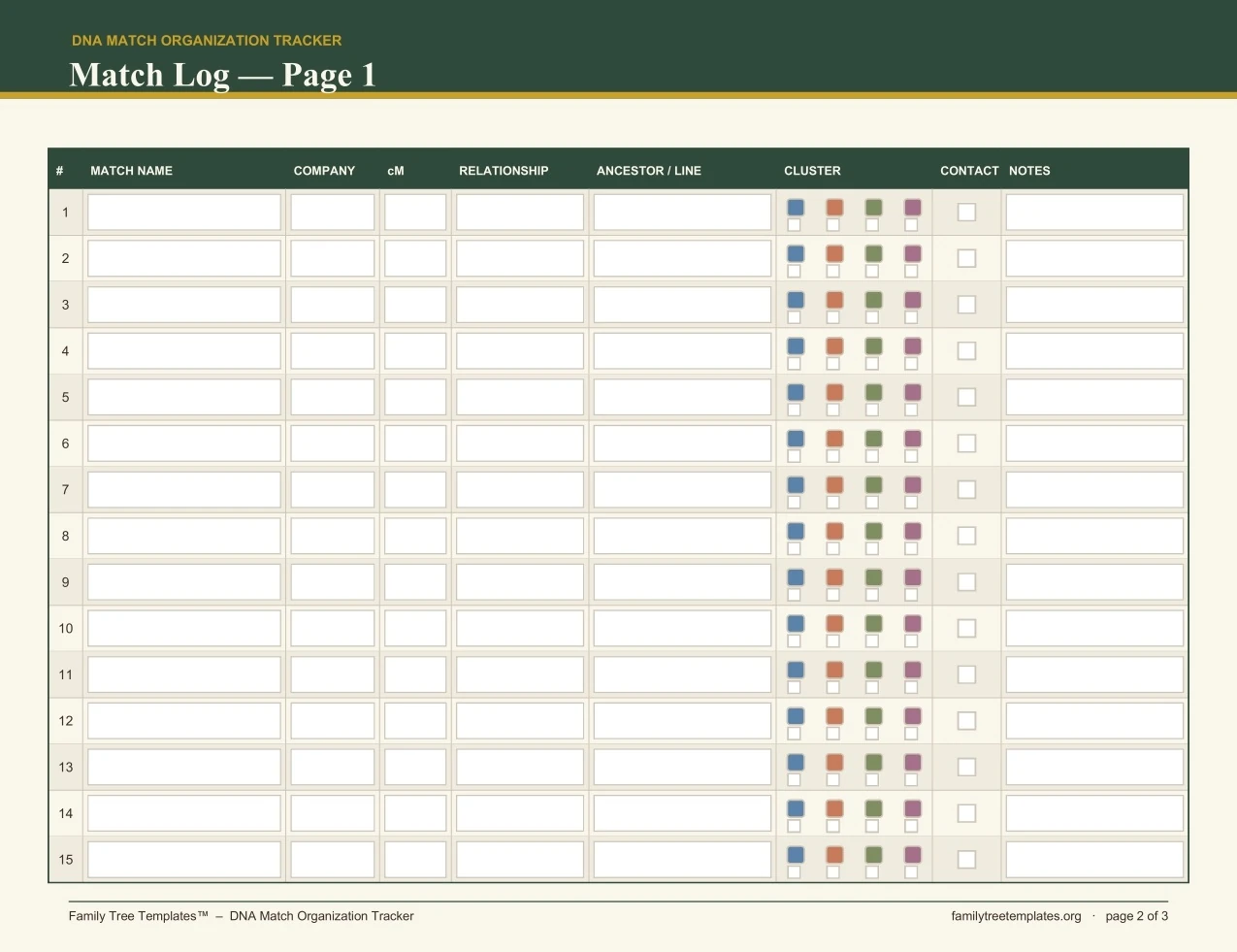 DNA Match Organization Tracker preview, page 2